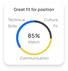 Great fit illustration